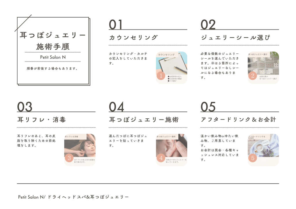 耳つぼジュエリーの施術手順